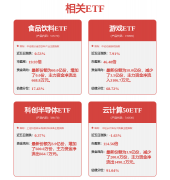 <b>必然程度上鞭策了AI产物从“供给”向“创制价值</b>