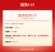 内容为证券之星据息拾掇