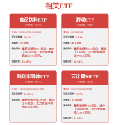 半导体正在AI数据核心范畴的使用将送来一个黄金